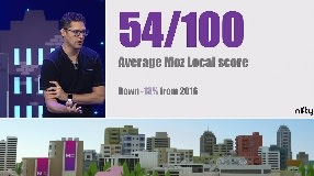 Video: The Awkward State of Local [MozCon 2018] — Mike Ramsey