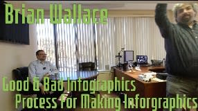 Video: Brian Wallace On Good vs. Bad Infographics & The Process To Make Infographics #159