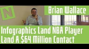 Video: Brian Wallace On Infographics Helping An NBA Player Land A $64 Million Contact - Vlog 157
