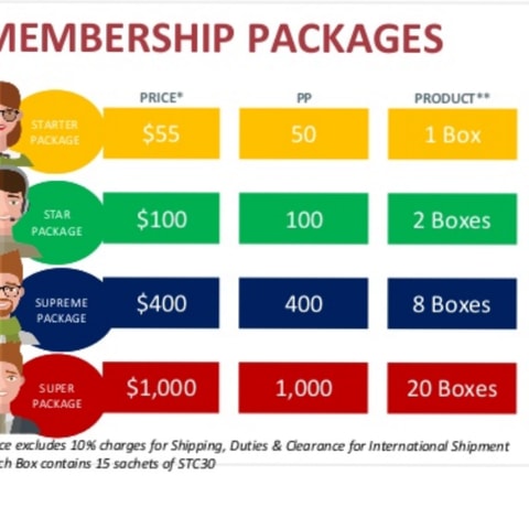 Star Membership Package