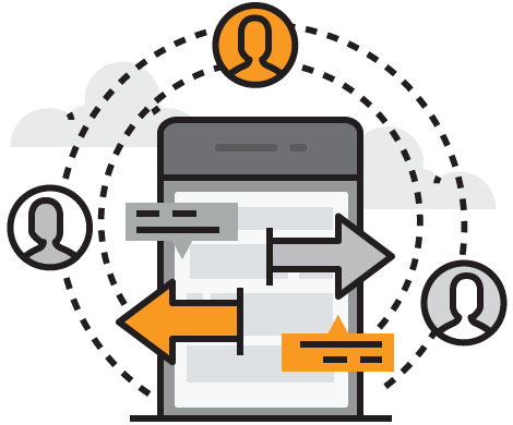 outsourcing