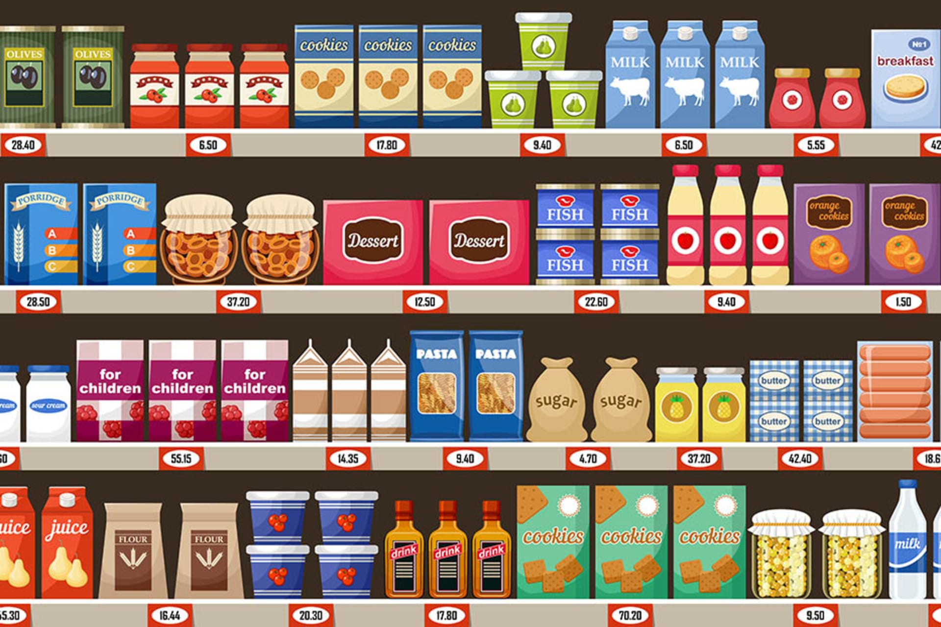 How to Win with Optimal Product Assortment