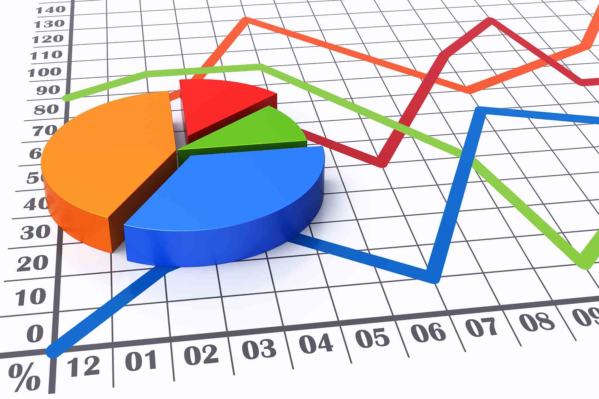4 Considerations for Trade Promotion Optimization