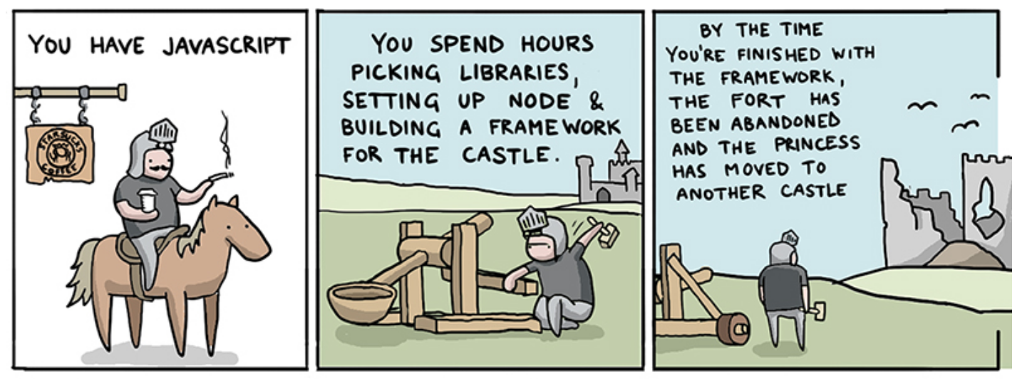 JS Programming Language