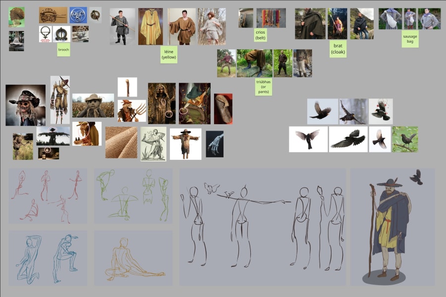 Process for the first concept