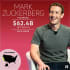 Mark Zuckerberg im Forbes Magazine