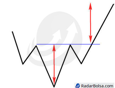 ombro-cabeca-ombro-invertido-mod3