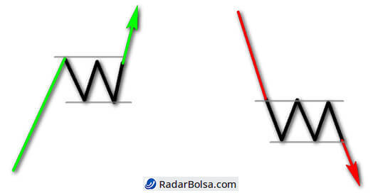 retangulo-padrao-grafico-m2