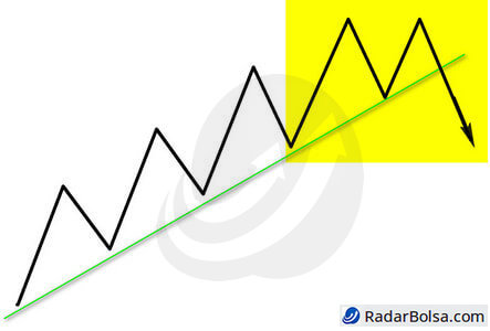 topo-duplo-padroes-graficos-mod