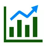 resultados trading