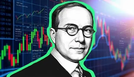 Richard D. Wyckoff, criador do método Wyckoff de análise técnica