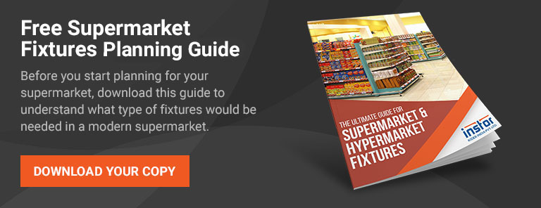 supermarket business plan in hyderabad supermarket business plan in hyderabad