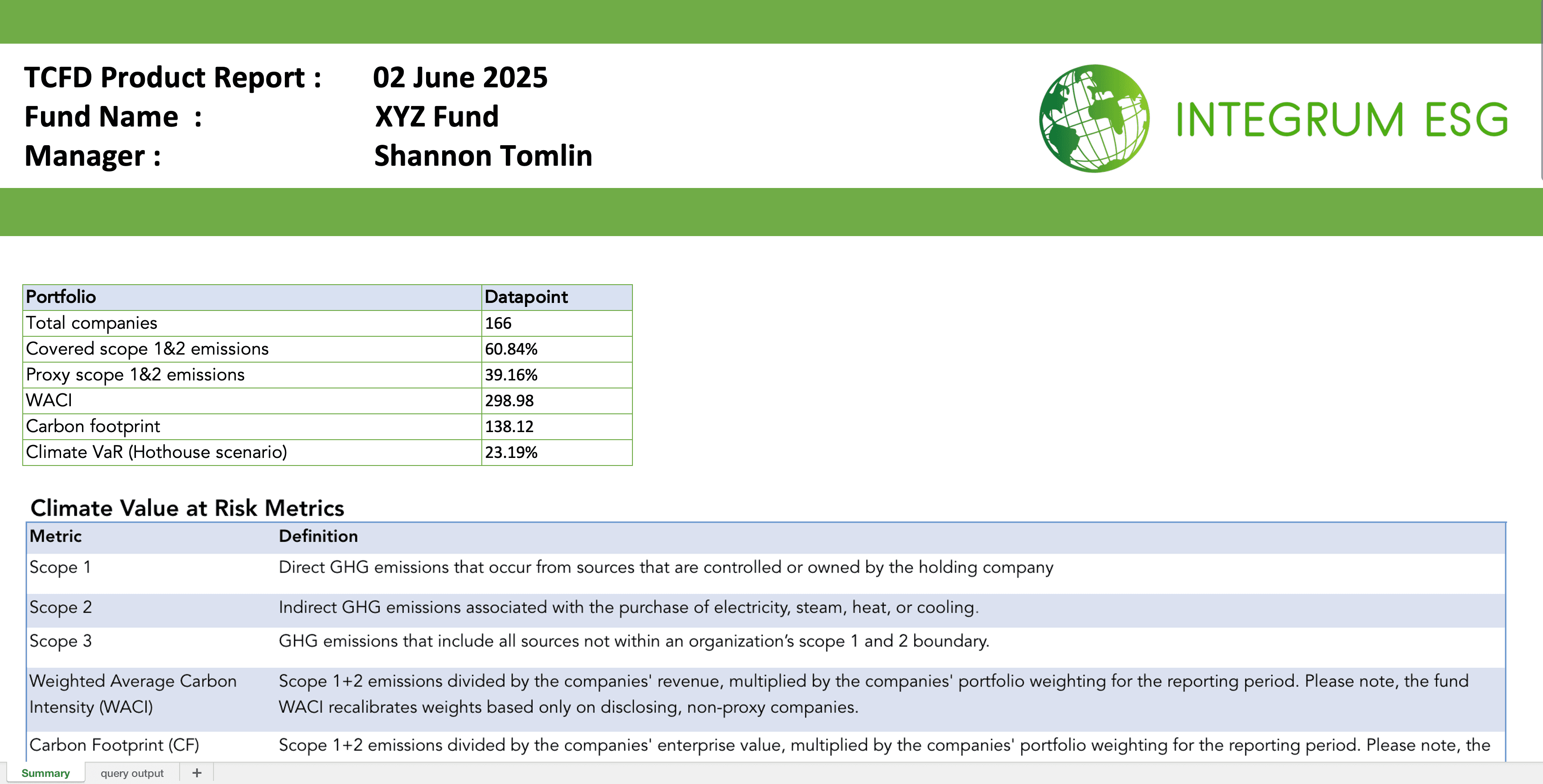 Example of a TCFD Product Report generated on the Platform