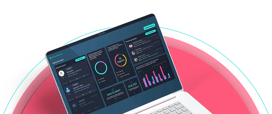 Intelligo Clarity Dashboard