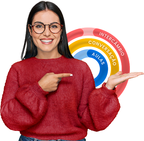 Mulher de óculos, sorrindo e apontando para a direita.