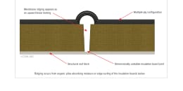 Membrane Ridging in Built-Up Roof (BUR)