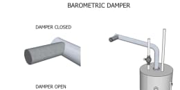 Barometric Damper