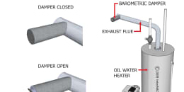 Barometric Damper