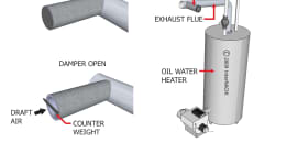 Barometric Damper