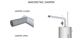 Barometric Damper