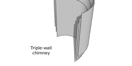 Air-cooled, Triple Wall Chimney