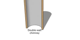 Insulated Double Wall Chimney