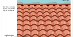 Clay Tile Roof Inspection