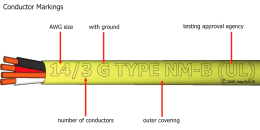 Conductor Markings