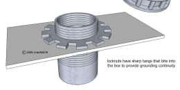 Rigid Metal Conduit