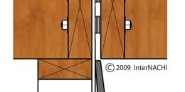 Ledger Board Fasteners with Stacked Washers