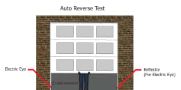 Auto Reverse Test