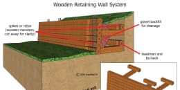 Wood Retaining Wall