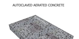 Autoclaved, Aerated Concrete