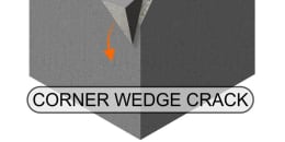 Corner Wedge Crack