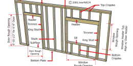 Wood Stud Wall Framing Details