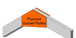 Wood Gusset Plate