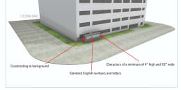 Address Identification Requirements