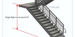 Rise, Run, Tread, Nosing, and Width of a Stairway - Inspection Gallery -  InterNACHI®