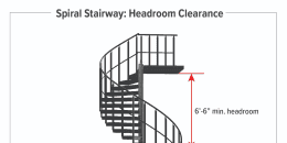 Rise, Run, Tread, Nosing, and Width of a Stairway - Inspection Gallery -  InterNACHI®