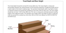 Tread Depth and Riser Height