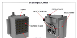 Methods of Heat Transfer - Inspection Gallery - InterNACHI®