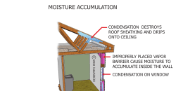 Methods of Heat Transfer - Inspection Gallery - InterNACHI®