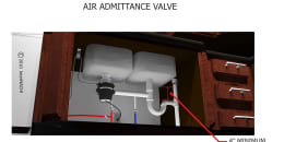 Air Admittance Valve