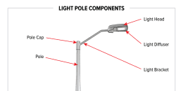 Light Pole Components