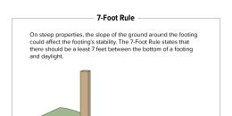 7-Foot Rule