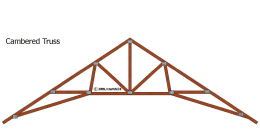 Cambered Truss