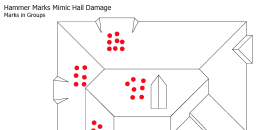 Hammer Marks In Groups