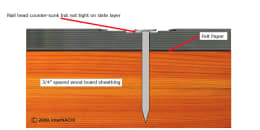 Slate Nailing Detail