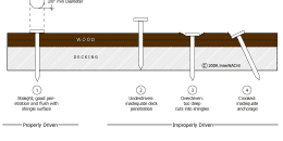 Wood Shake Nailing Diagram