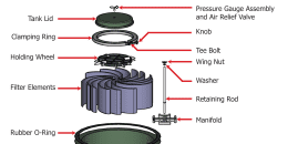 Diatomaceous Earth Filter